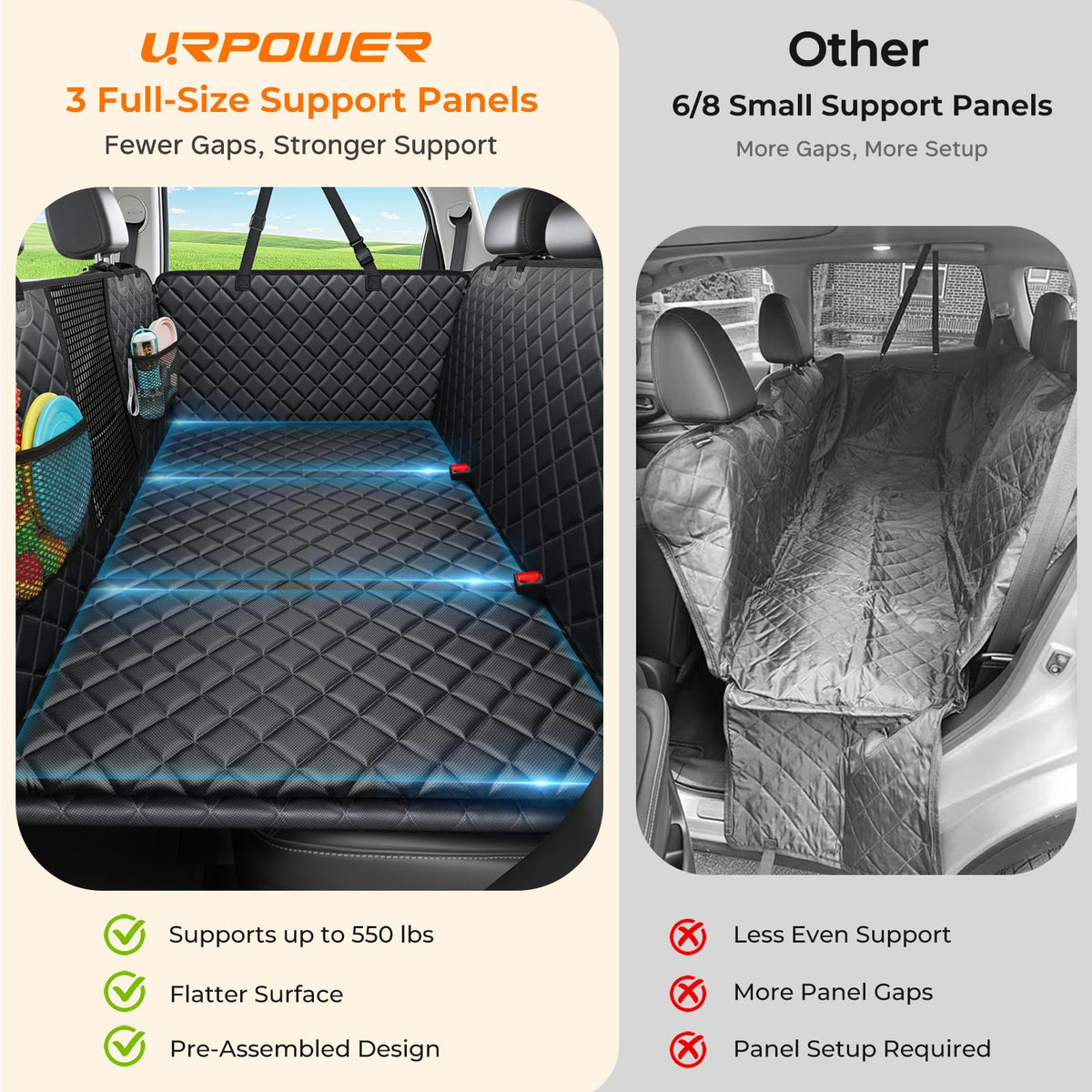 URPOWER Back Seat Extender for Dogs, Large Hard Bottom Dog Car Seat Cover