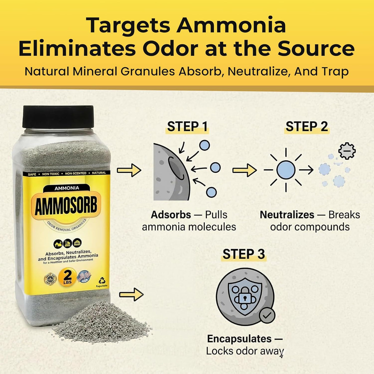Unscented Cat Litter Deodorizer Granules, Ammonia Absorber, 2 lb