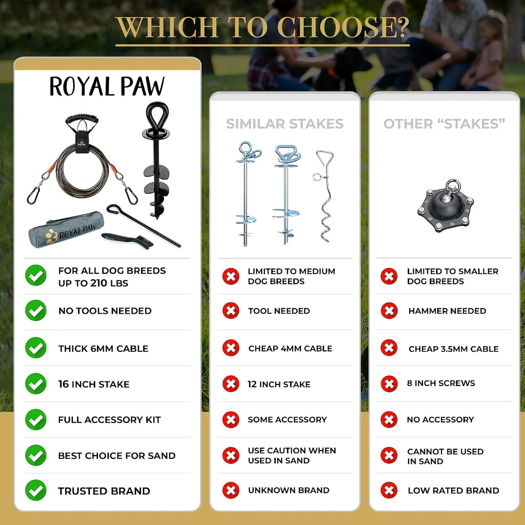 ROYAL PAW Dog Tie Out Cable and Stake 30ft - for Large Dogs up to 300 lbs - Heavy Duty Tether and Dog Stake for Yard, Be