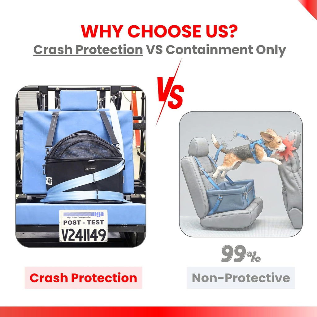 Crash-Tested Small Dog Car Seat | CPS Certified Crash Protection