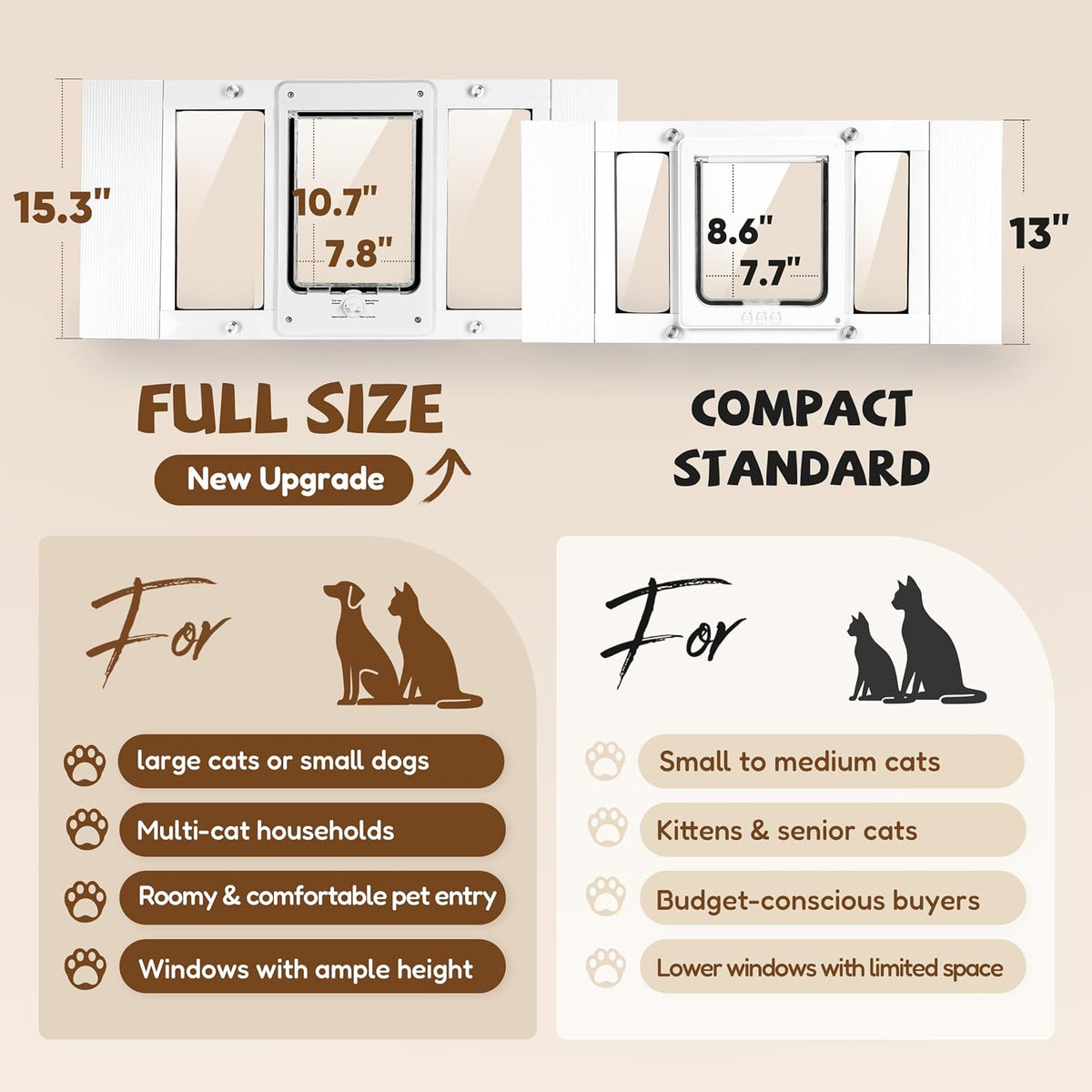 Full-Size Cat Door for Window, H: 15.3", Fit 28"-32" Window