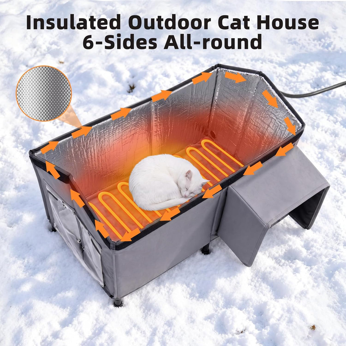 Heated Outdoor Cat House Weatherproof,Insulated Cat House for Winter