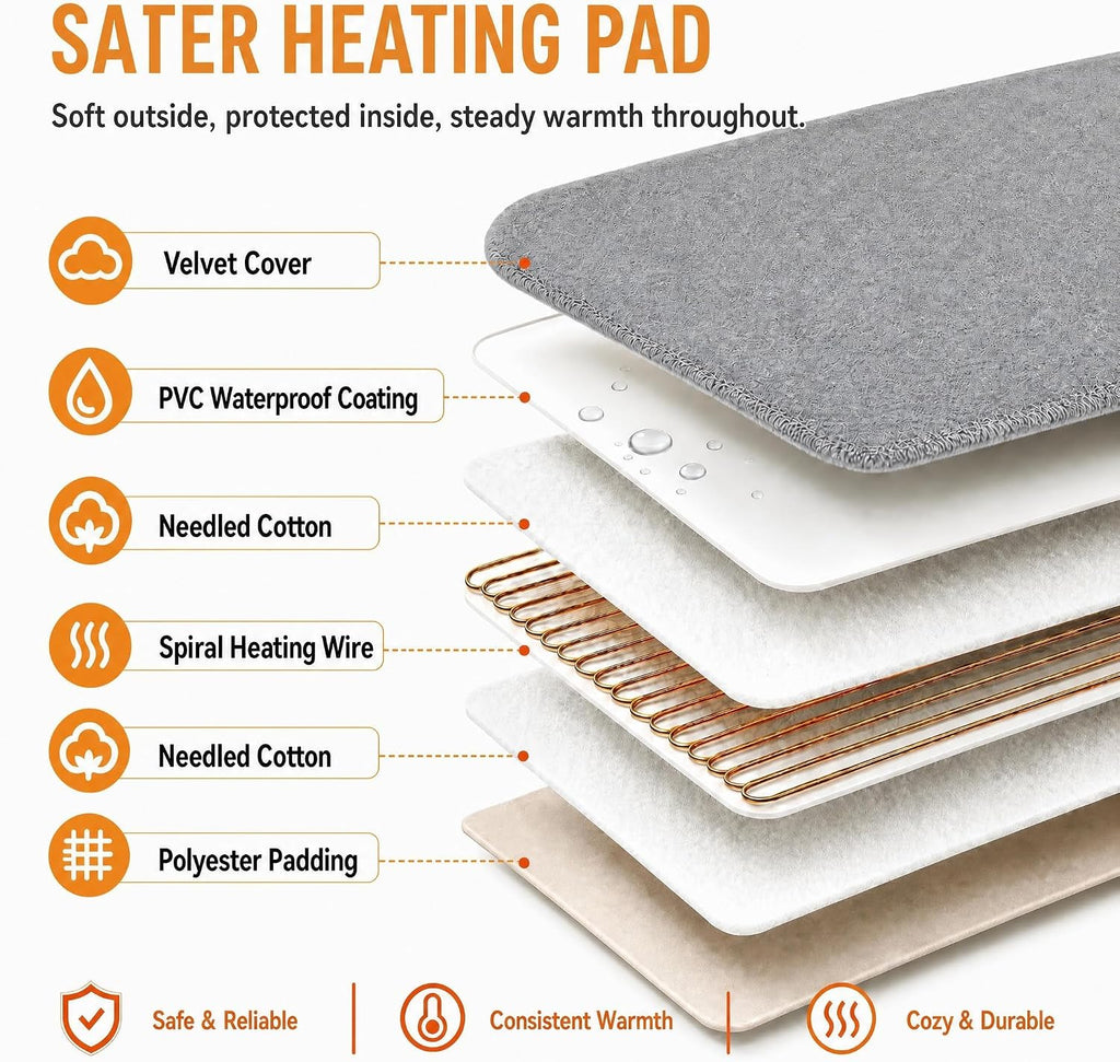 Cat Heating Pad, Heated Cat Bed with 9 Temp Setting & 4 Timer 18"*18"