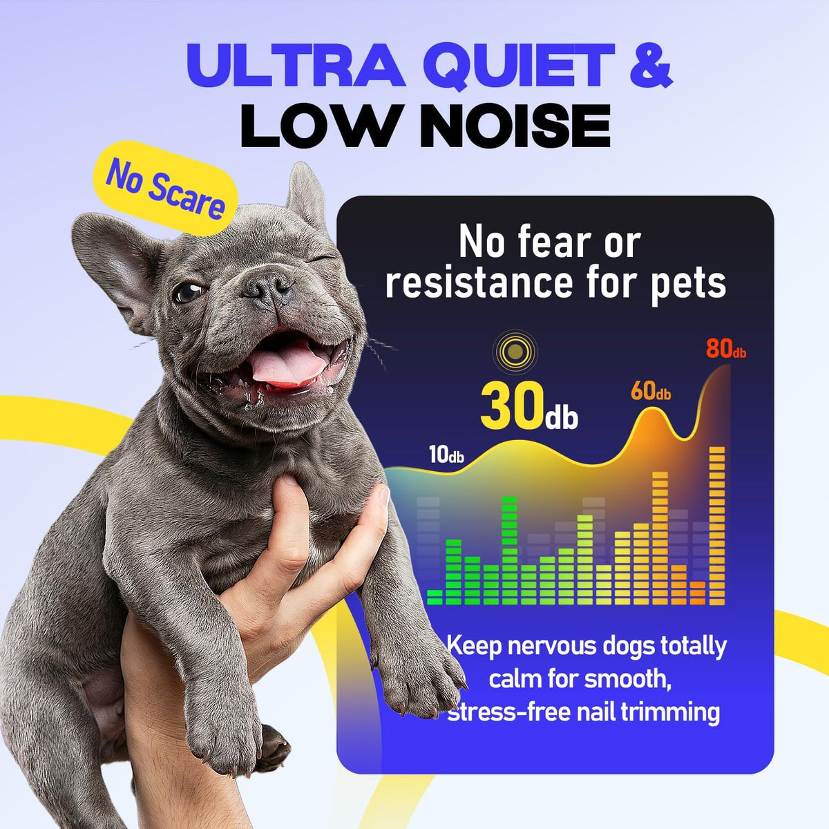 Whisper-Quiet Dog Nail Grinder 50%More Power for Sensitive Dogs,Cat