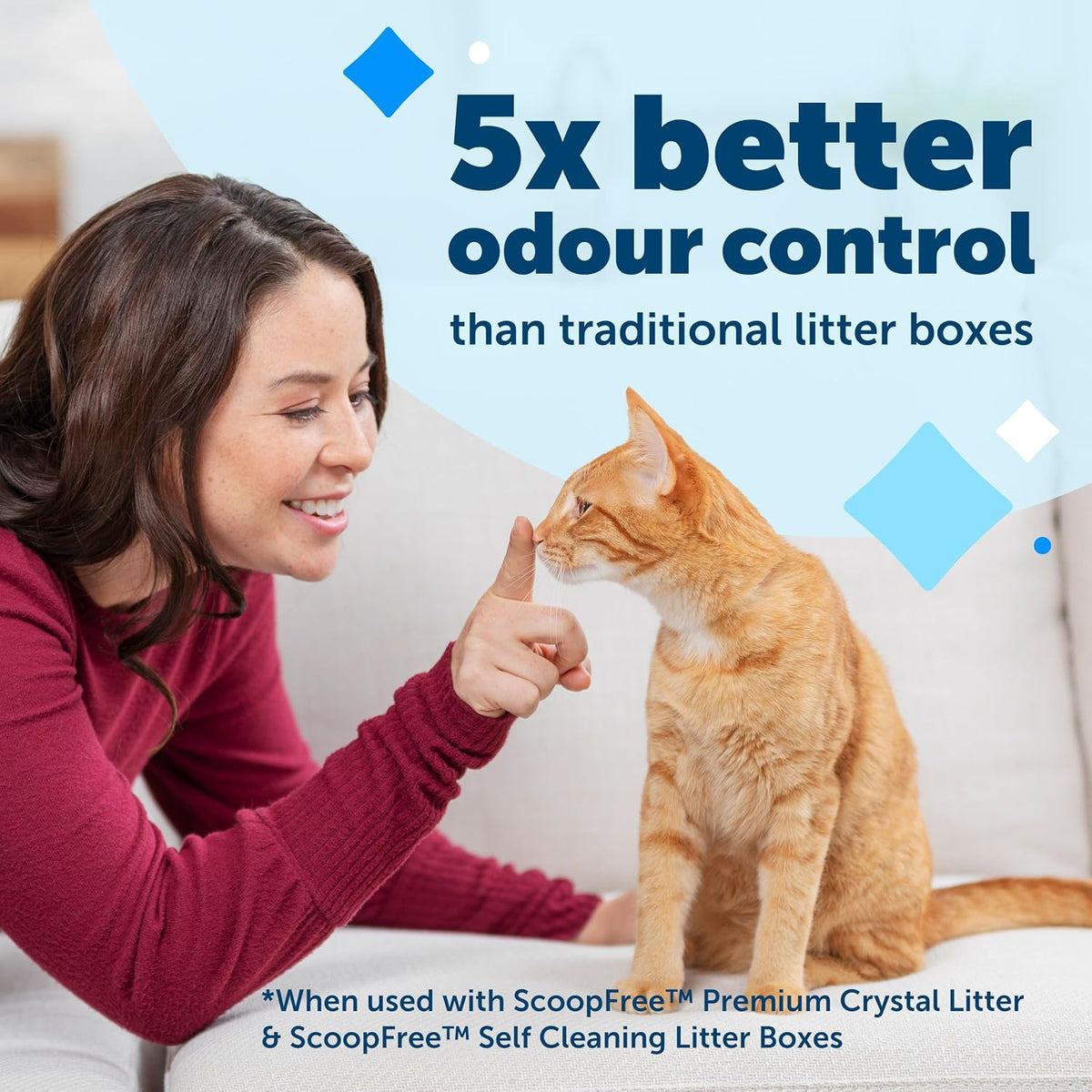 ScoopFree Litter Tray Refills with Premium Blue Crystals