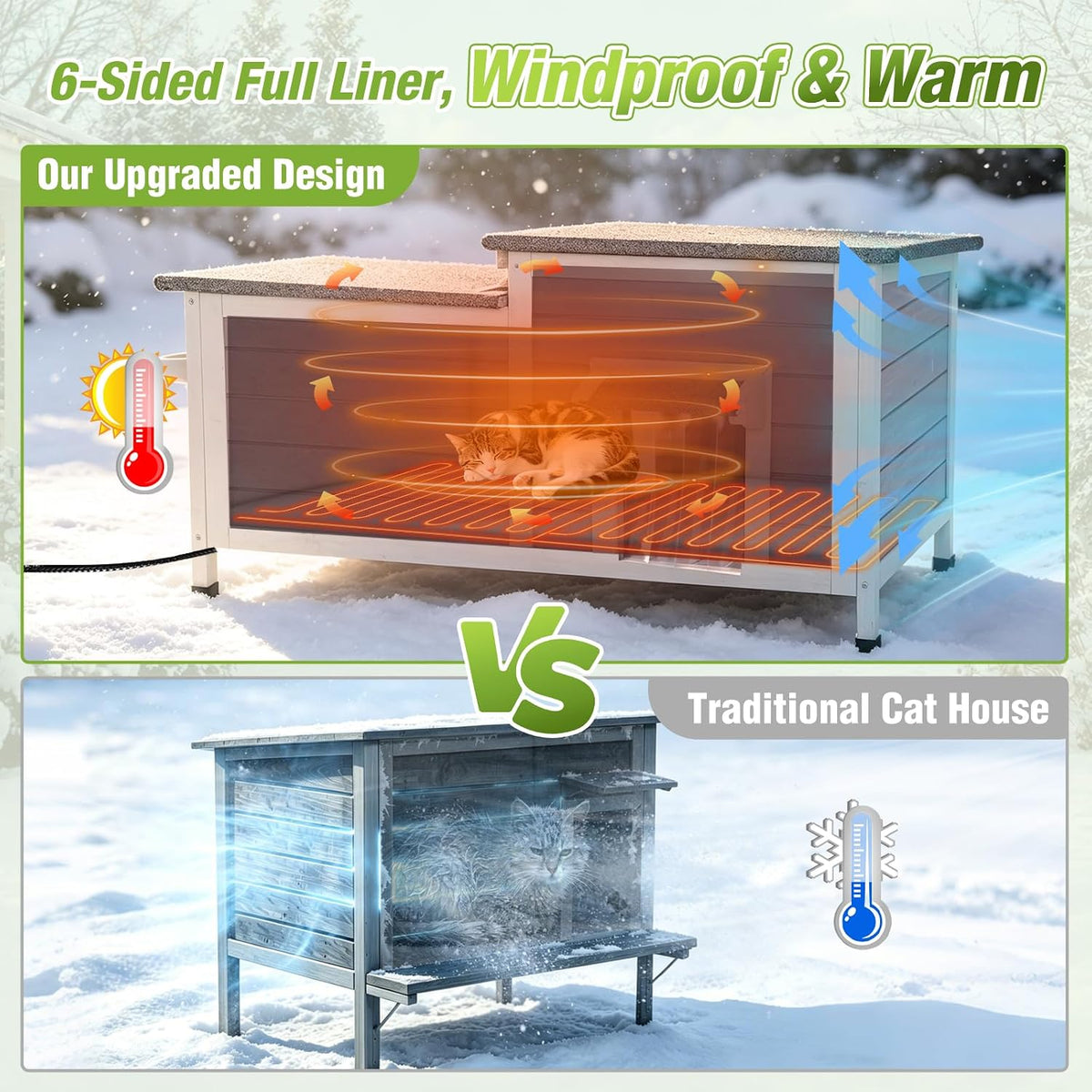 Large Heated Outdoor Cat House with Insulated Liner for 2-4 Cats