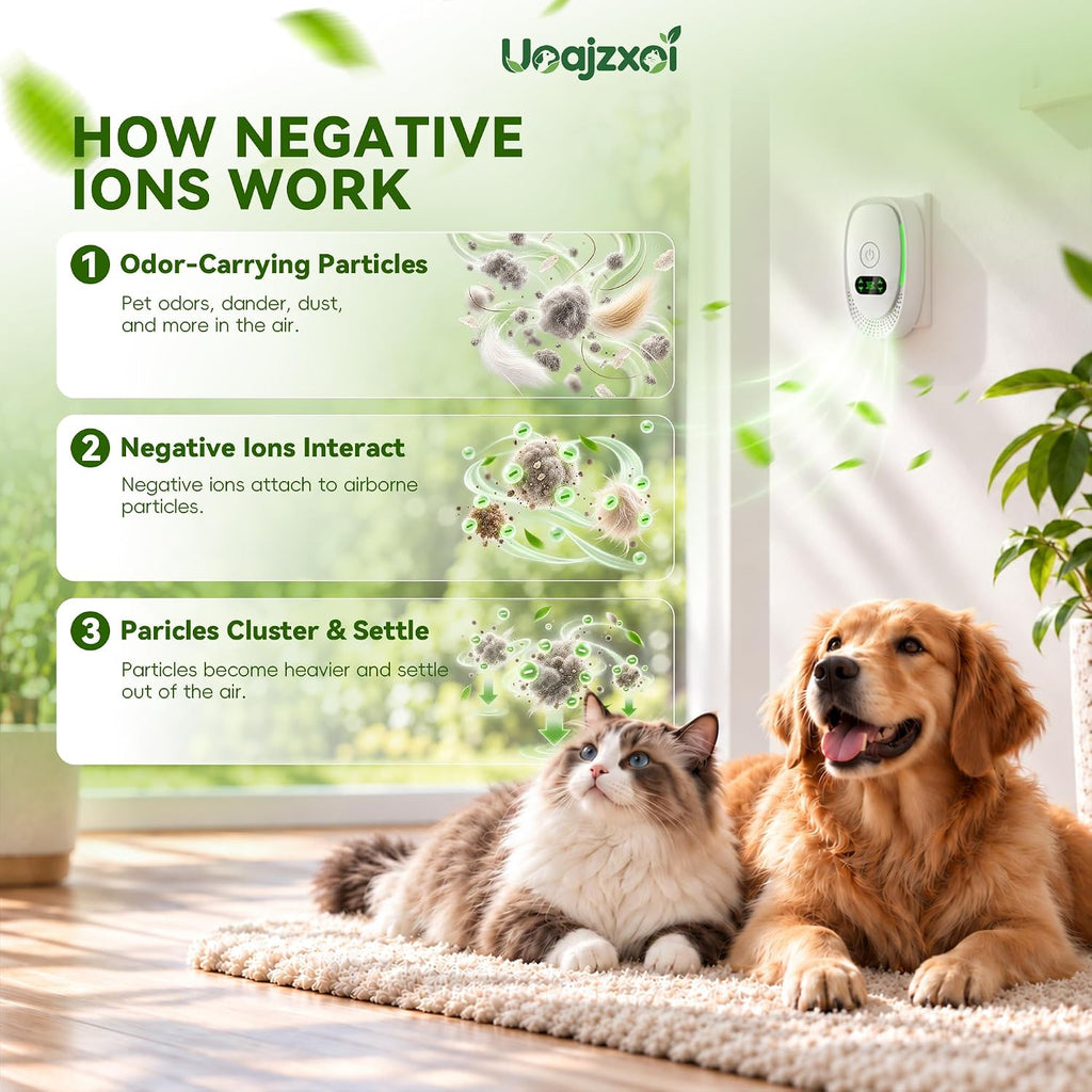 Cat Litter Deodorizer & Pet Odor Eliminator, 3 Pack Air Purifiers for Home