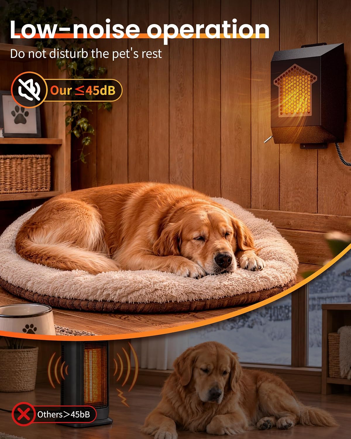 600W Dog House Heater with Smart APP WIFI Remote, 40℉-115℉ Adjustable Temp