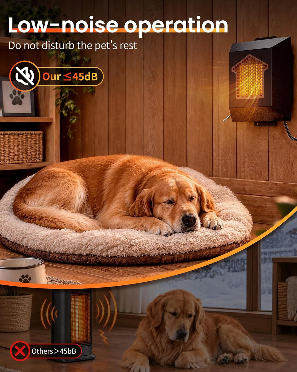600W Dog House Heater – WiFi Smart Thermostat 40℉ to 115℉ Adjustable