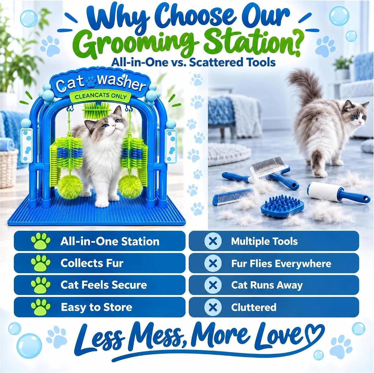 Cat Self Grooming Bath Station, Interactive Cat Wash Toy