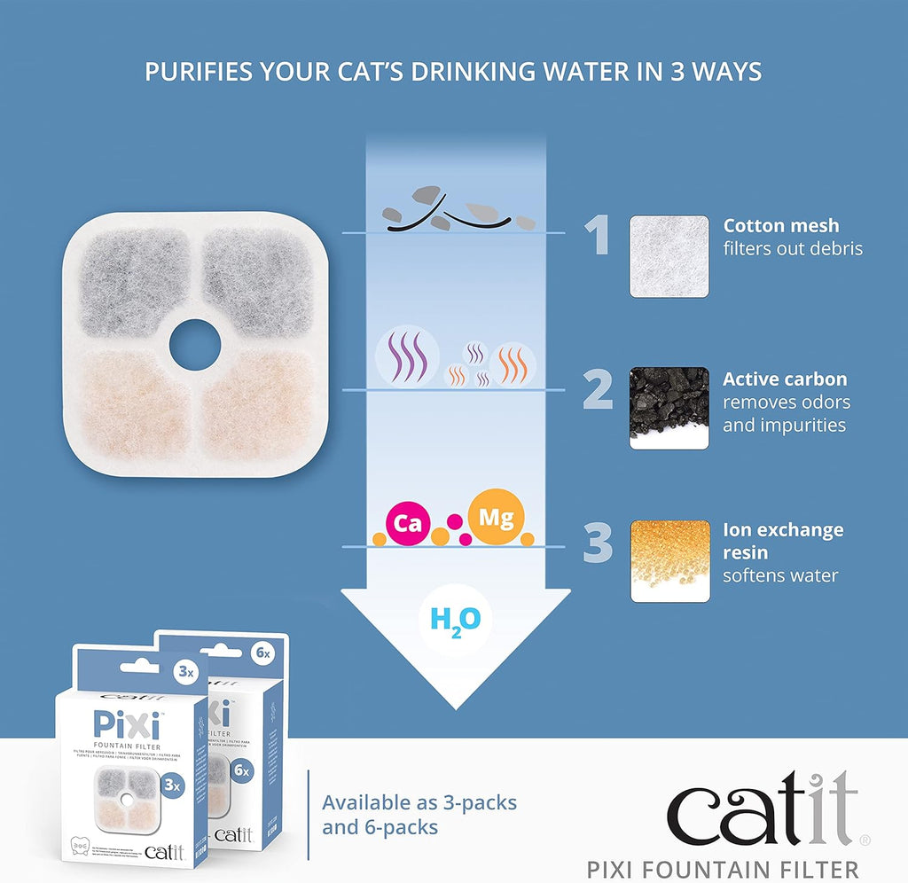 Catit PIXI Cat Drinking Fountain Original Filter, 6-Pack, White