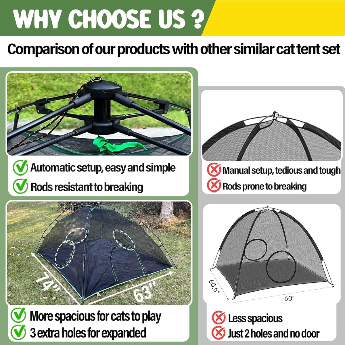 6-in-1 Cat Tent & Enclosure Outdoor, Foldable Playpen with Tunnels