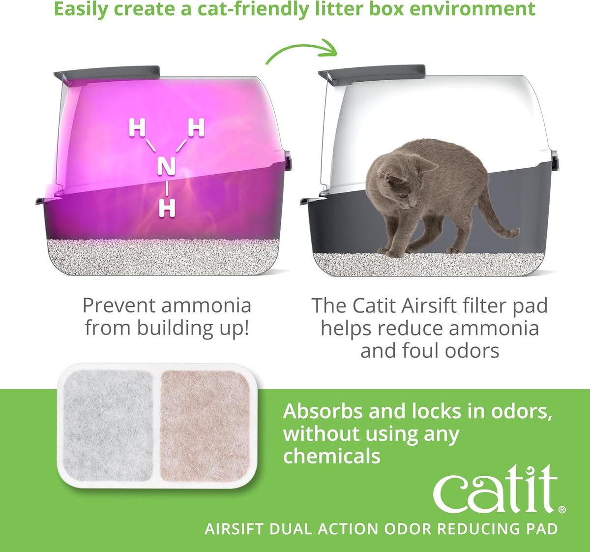 Catit Airsift Dual Action Air Purifier Pad, 6 Pack