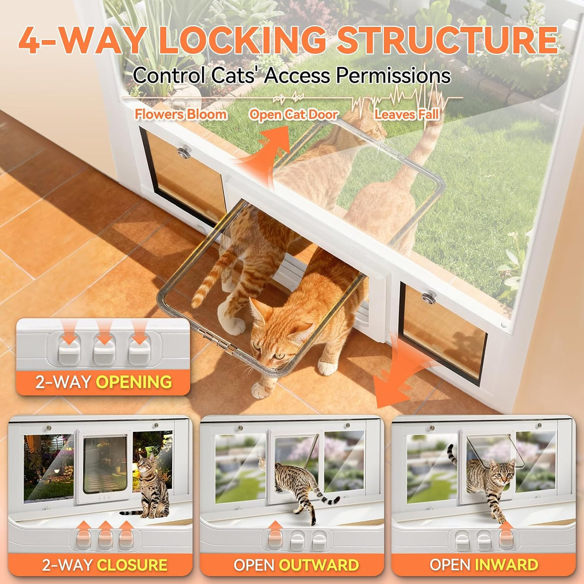 LIBBEPET Cat Door for Window, Adjustable Window Width 27"-32", Medium