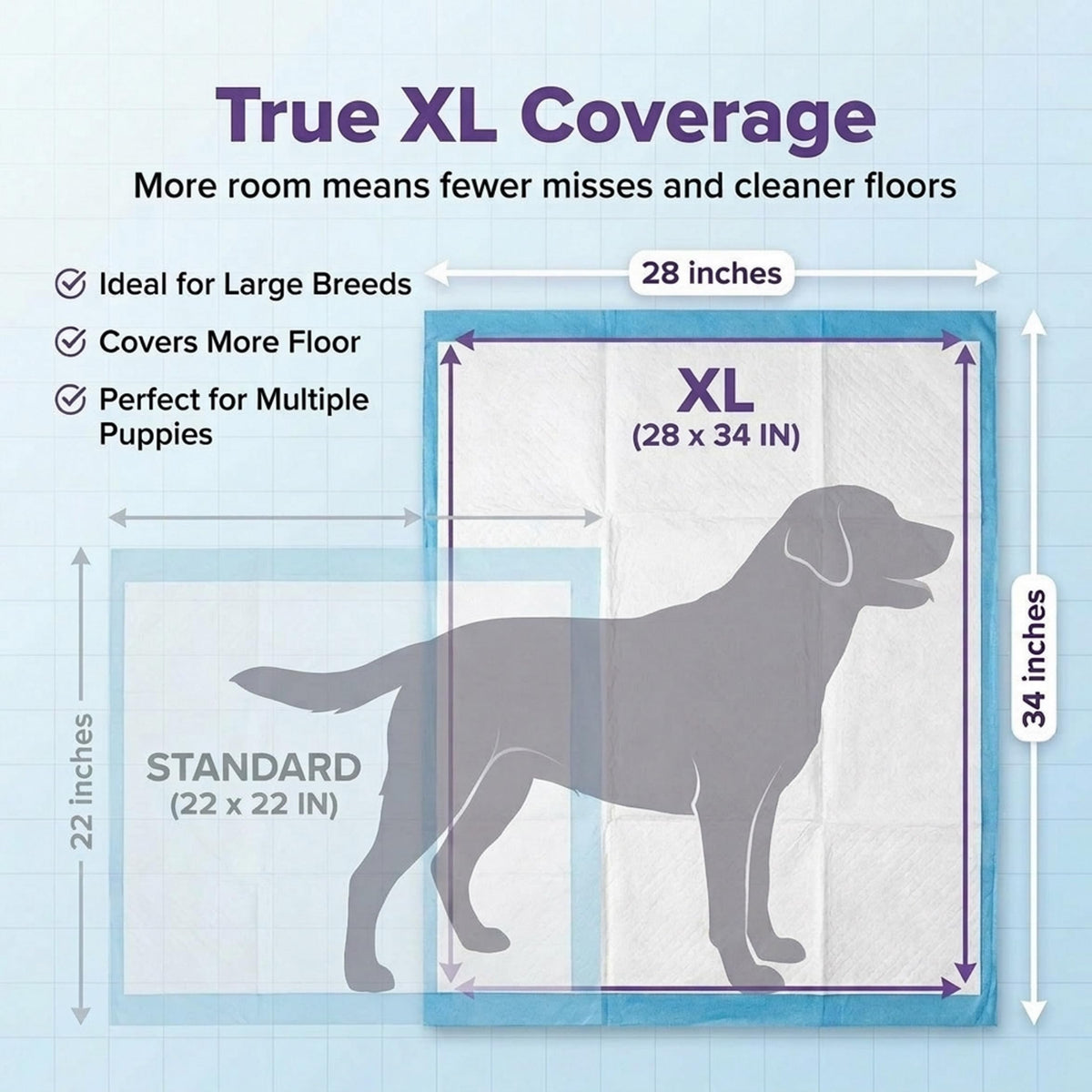 BV Puppy Pads XL 40 Count 34"x28" - Leak-Proof Pee Pads for Dogs with 6-Layer Design, Rapid Dry Sheet & Attractant - Dog Pad Extra Large with Odor Control - Perfect for Big Dogs & Indoor Use