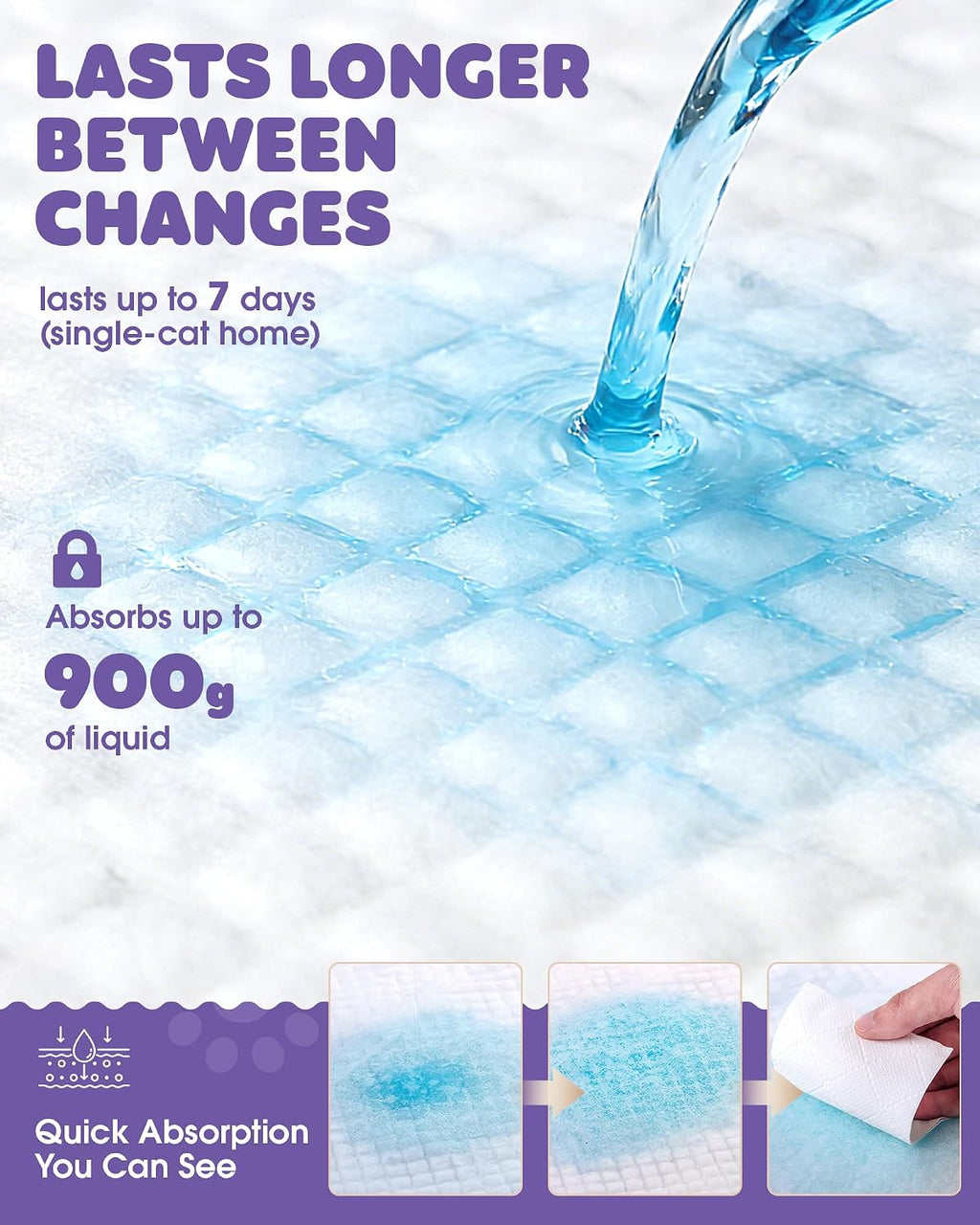 Powools Cat Pee Pads, 900g Absorbency, 12 x 17.5", 40 Count, Fresh Scent