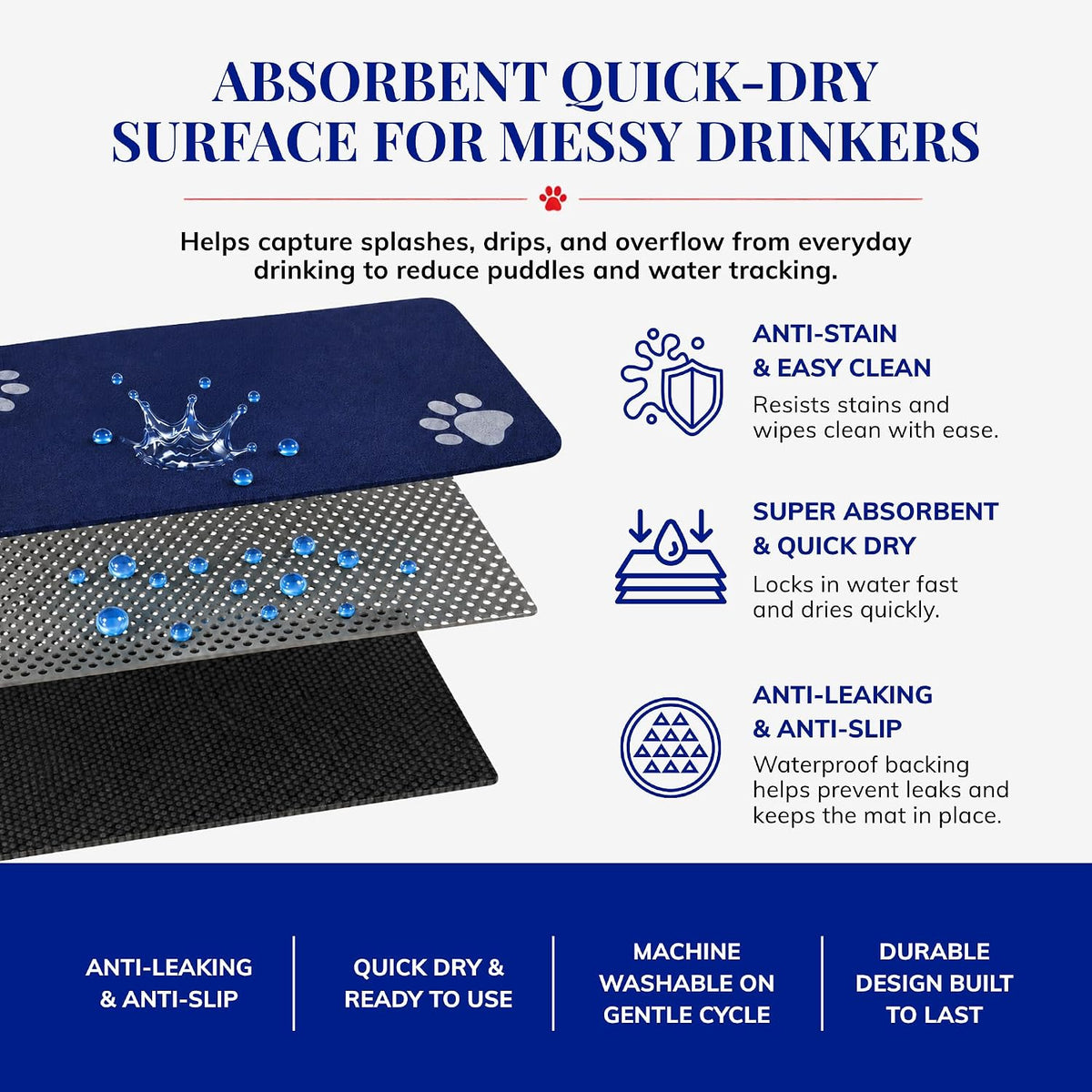 Absorbent Dog Water Bowl Mat, Quick Dry, Non-Slip, for Messy Drinkers