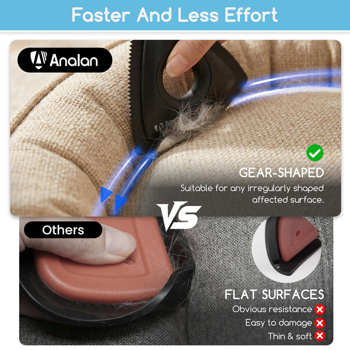 Analan Mini Pet Hair Remover for Car Detailing Dog Hair Tool Brush(Black)