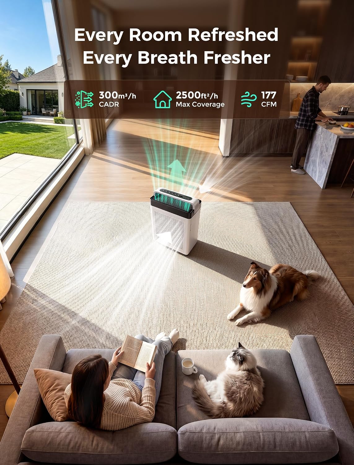 Pet Air Purifier & Extra 1 Pack Replacement Filter (PAP001)