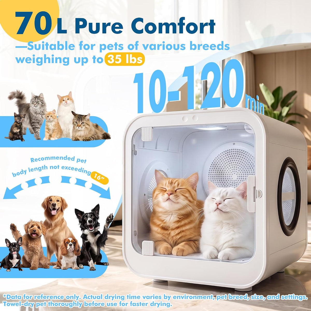 Grepatio Automatic Pet Dryer Box, 70L Pet Dryer for Small Dog and Cat