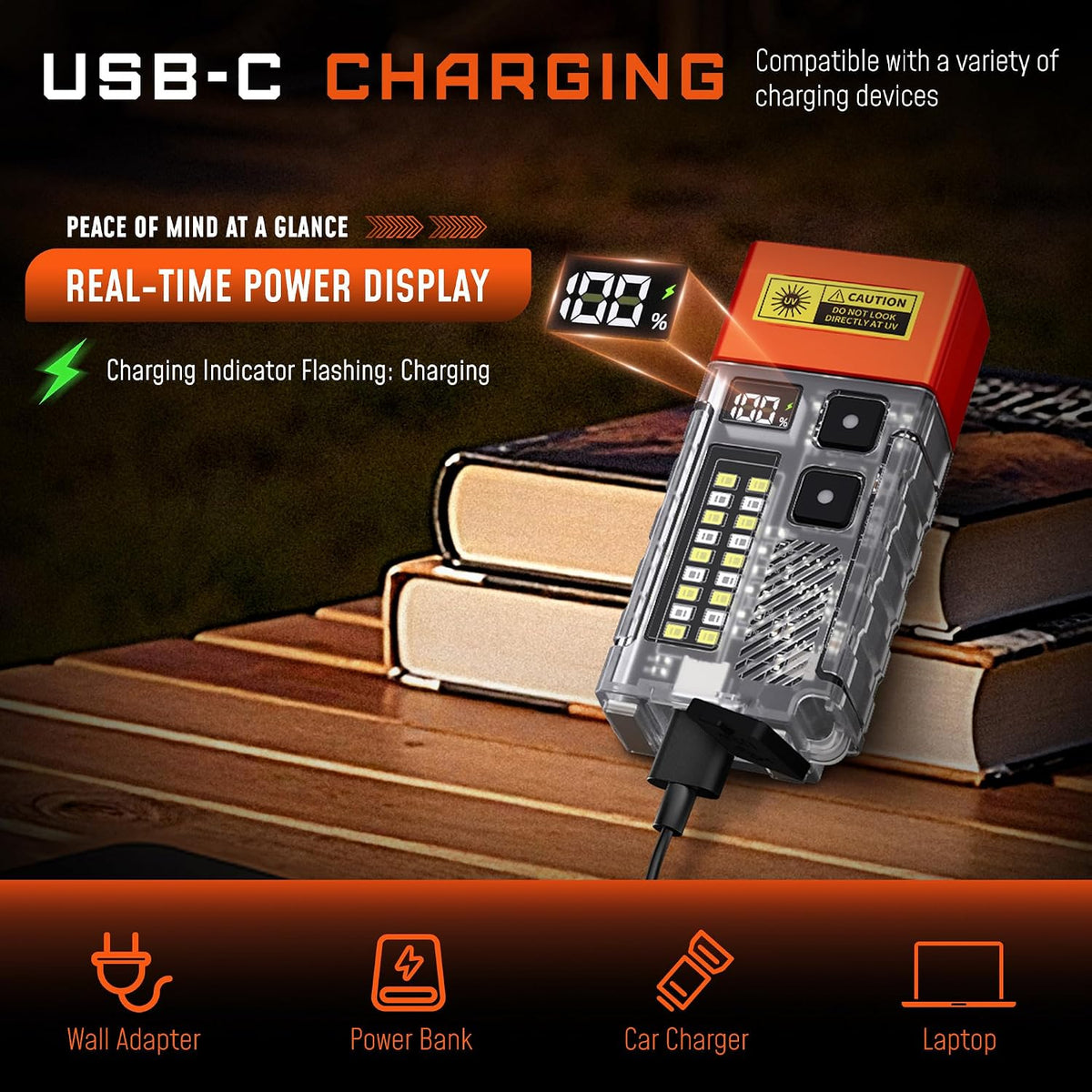 DARKBEAM 365nm UV Flashlight USB-C Black Light with Filter and LCD Display