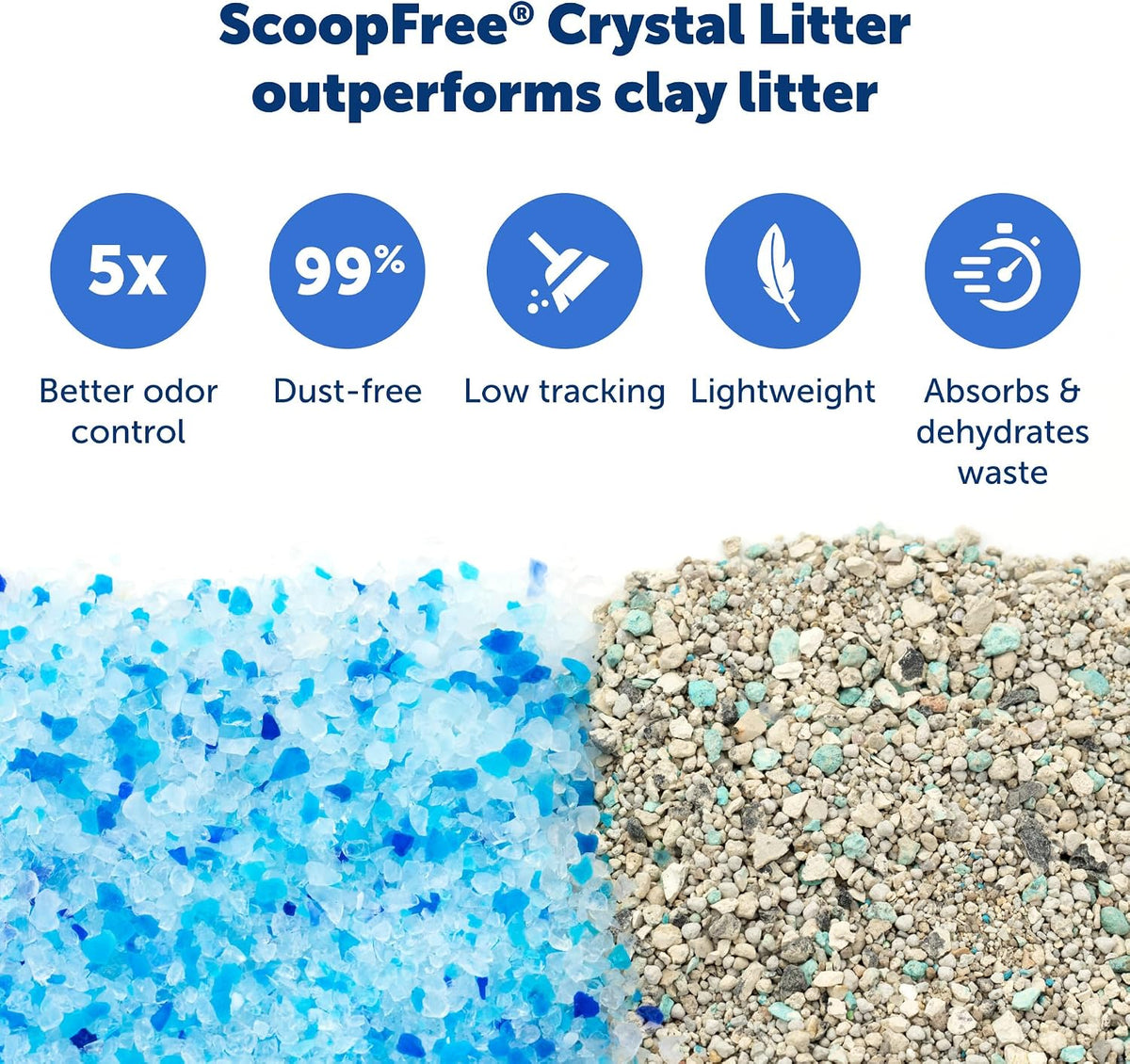 PetSafe ScoopFree Reusable Tray, Crystal Cat Litter, Fresh Scent