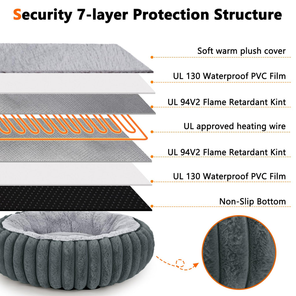 INVENHO Heated Cat Beds for Indoor Cats and Small Dogs, 20" Cozy Donut Heated Pet Bed with Timer & Temp Adjustable, Removable Waterproof Electric Warming Bed for Indoor Cat