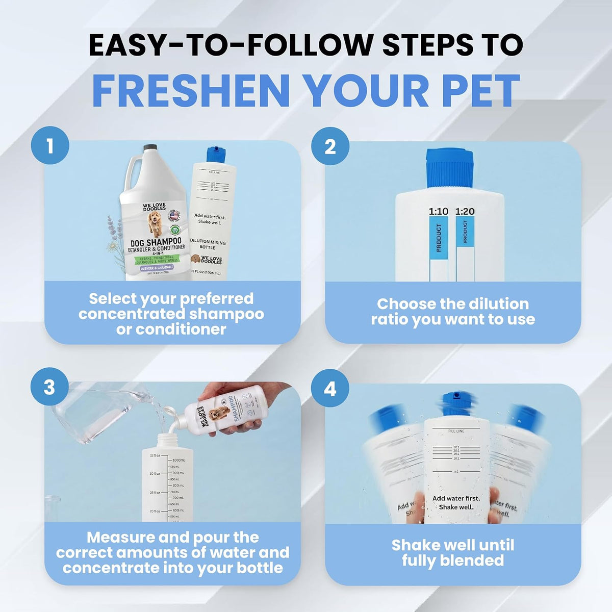 Dilution Bottle for Dog Shampoo, Conditioner & Solutions, 35 oz, 2 Pack