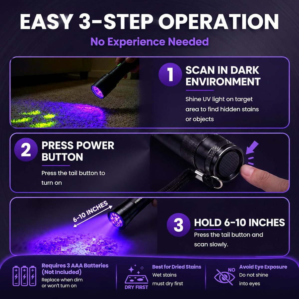 2 Pack 12 LED UV Flashlight Mini Black Light for Pet Urine Detection