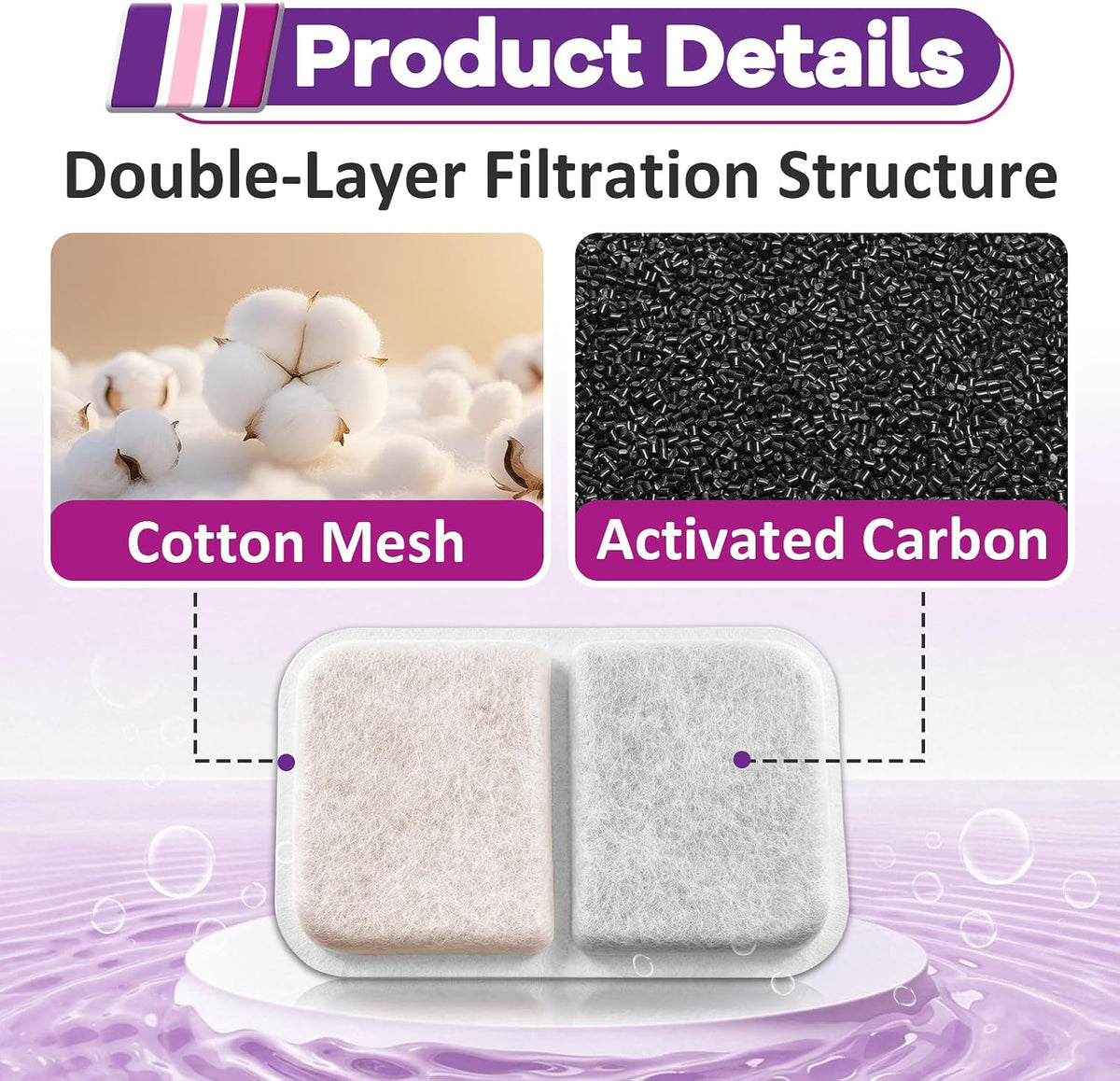 30PCS Cat Litter Box Filters Compatible with Catit Jumbo/Regular/Smartsift