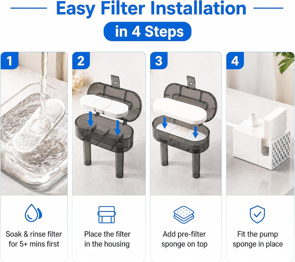 Replacement Dog Water Fountain Filters, 10-Set for 12L/15L/18L