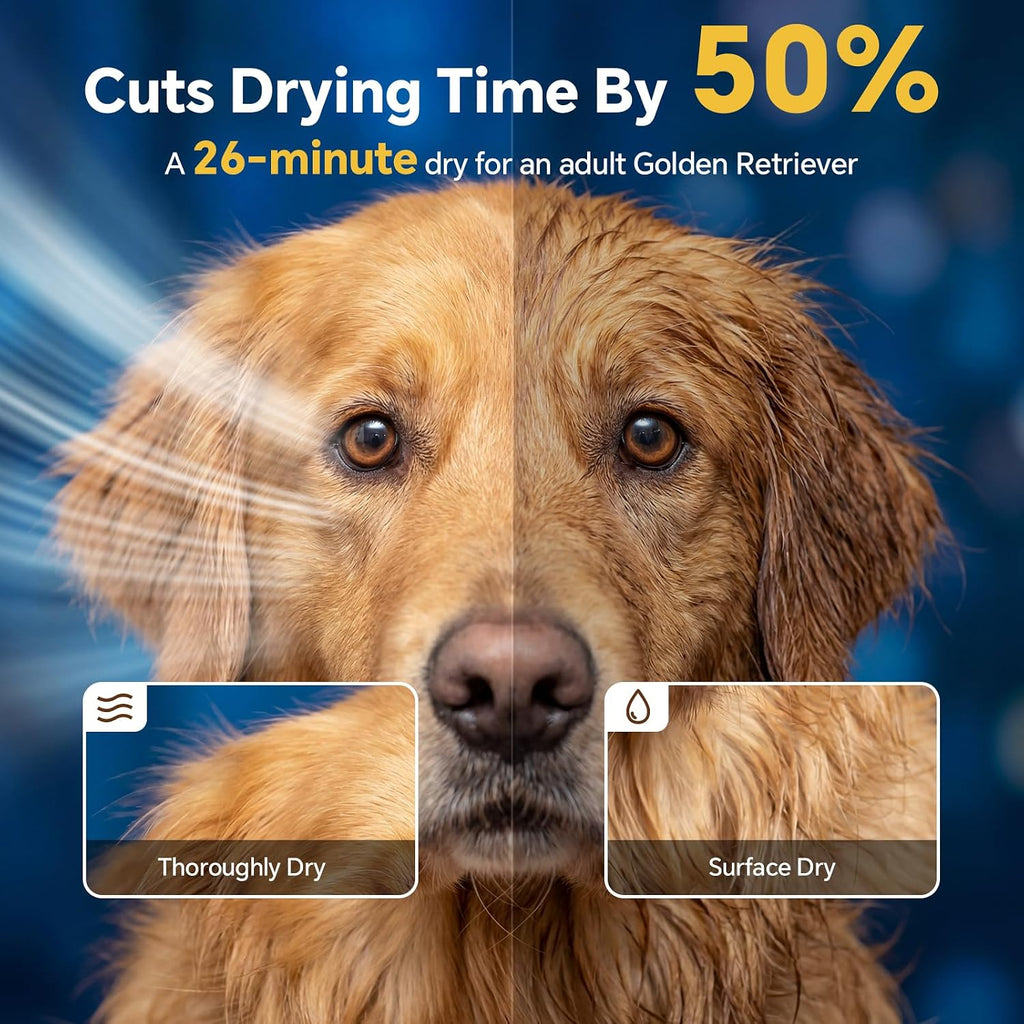 Dog Dryer High Velocity Dog Hair Dryer 5.2HP/3800W, Stepless Adjustable Speed Temperature Dogs Grooming Blow Dryer, Pet 