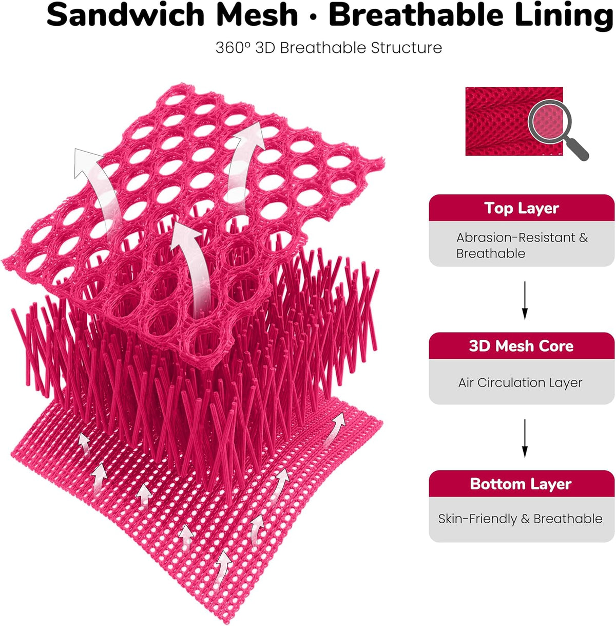 No Pull Dog Harness for Large Dogs, Breathable Mesh Padded,Hot Pink,L