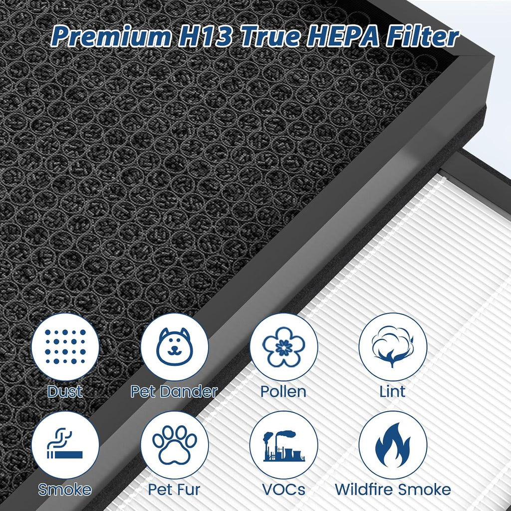 2 Pack Vital Pet Pro Replacement Filter for LEVOIT Smart Pet Air Purifier