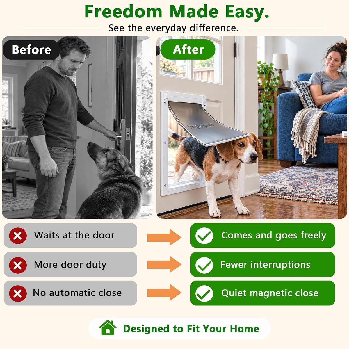 Large Dog Door for Door, Durable Plastic, Magnetic Pet Door with Lock Panel