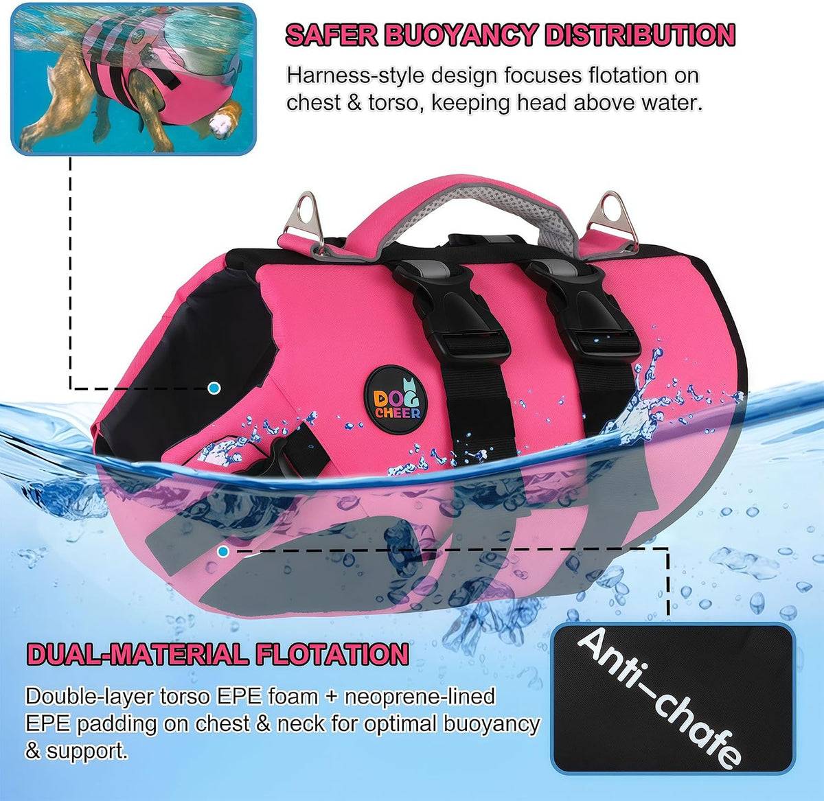 Dogcheer Dog Harness Life Jacket, High Buoyancy Neoprene Dog Life Vest for Swimming Boating, Adjustable Puppy Swim Vest 