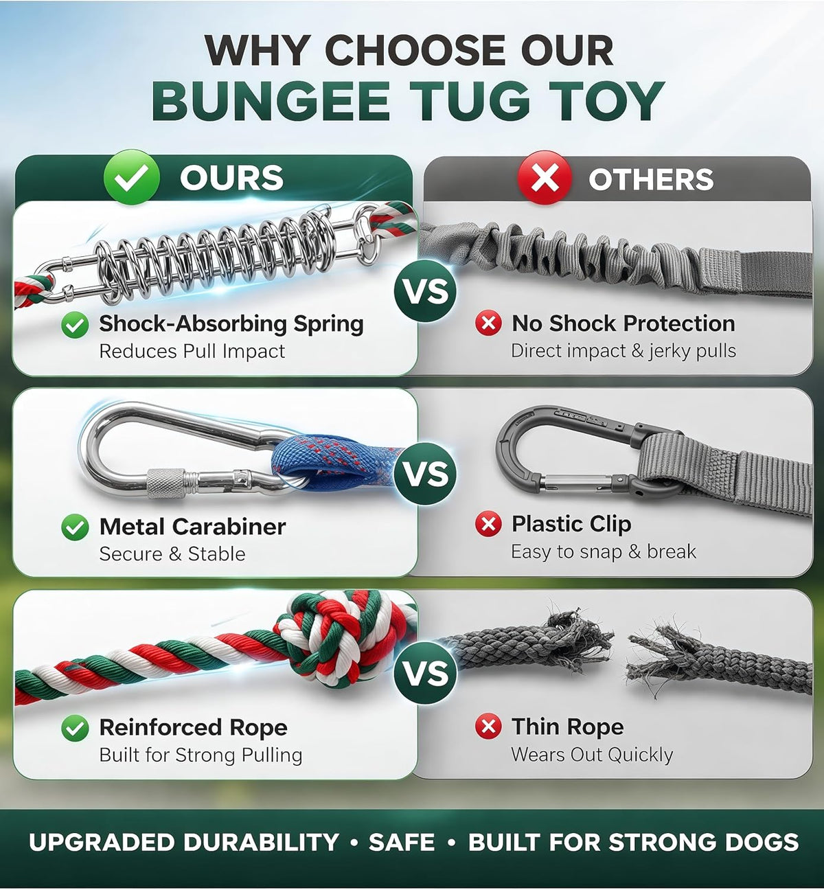 HOPET Dog Outdoor Bungee Hanging Toy, Tether Tug of War Toys for Medium to Large Dog to Exercise, Durable Interactive Tu