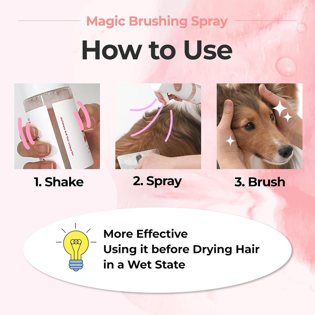 JAYU PET Magic Brushing Spray + Refill Bottle 1EA - Detangling and Deodorizing Spray for Dog & Cat