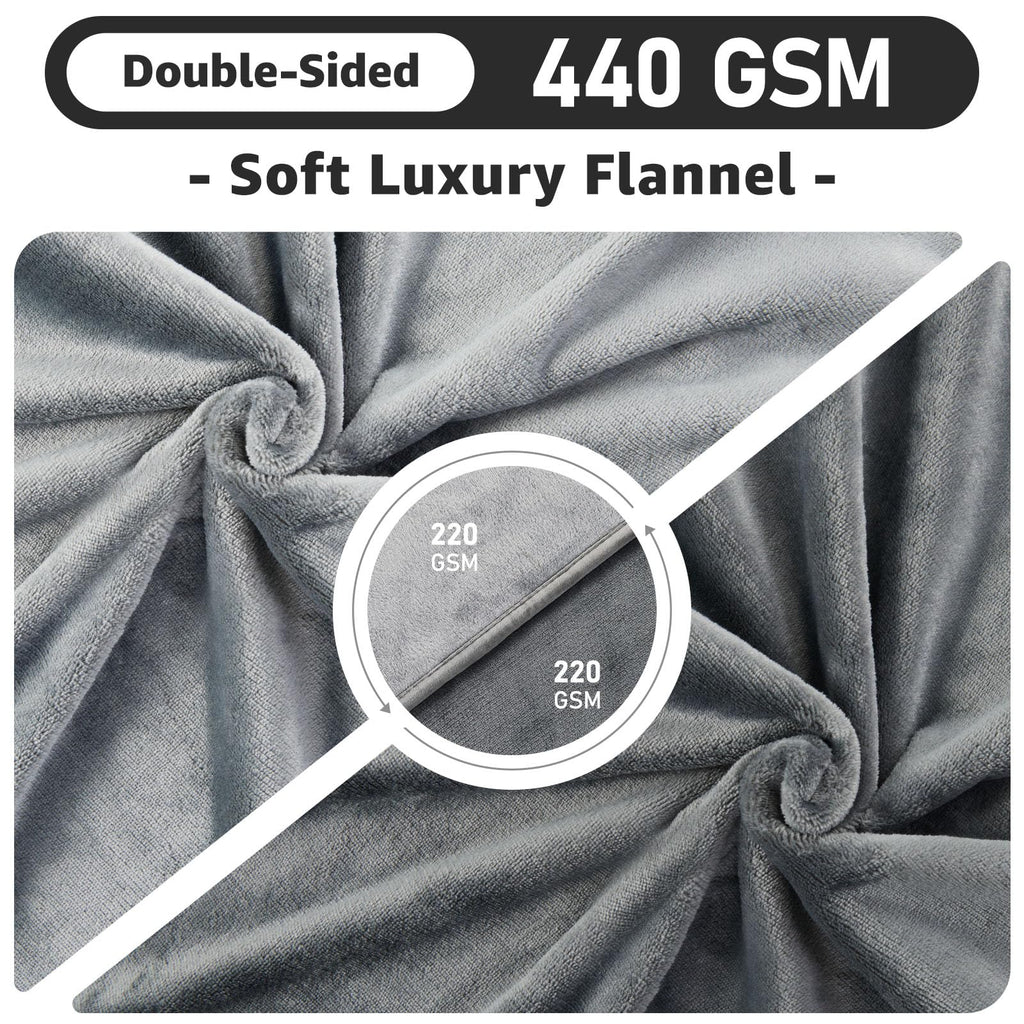 LOOBANI Waterproof Blanket for Bed, Soft Flannel Twin Bed Blanket 60" x 80"