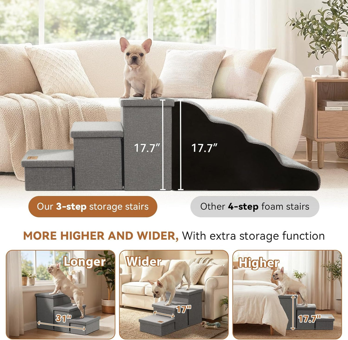 Zerbuger 3 Step Dog Stairs with Storage, 18" High Folding Pet Steps, Grey