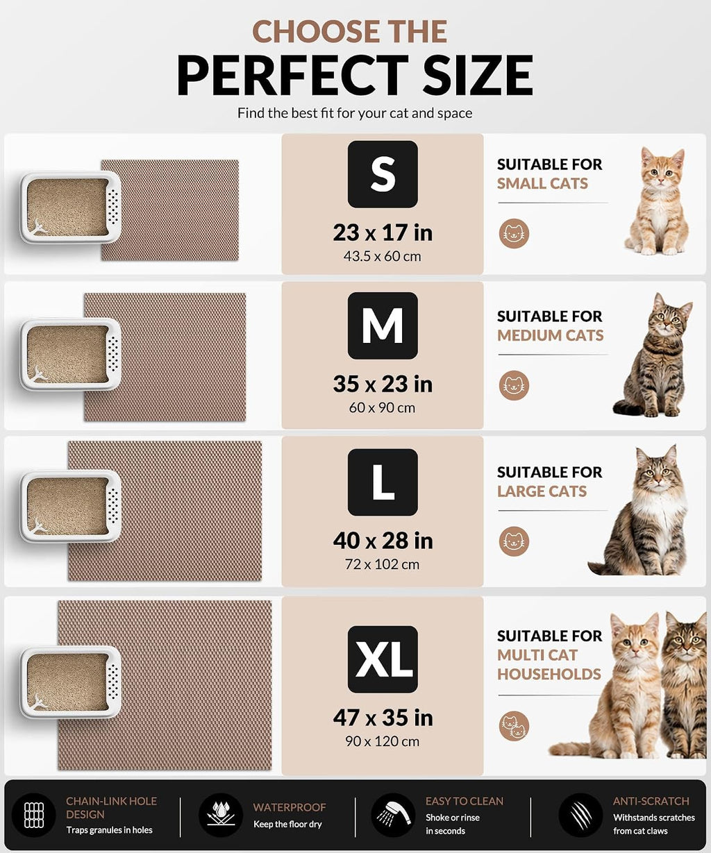 Cat Litter Mat - Cut to Fit Any Place, 35"x23" Litter Trapping Mat