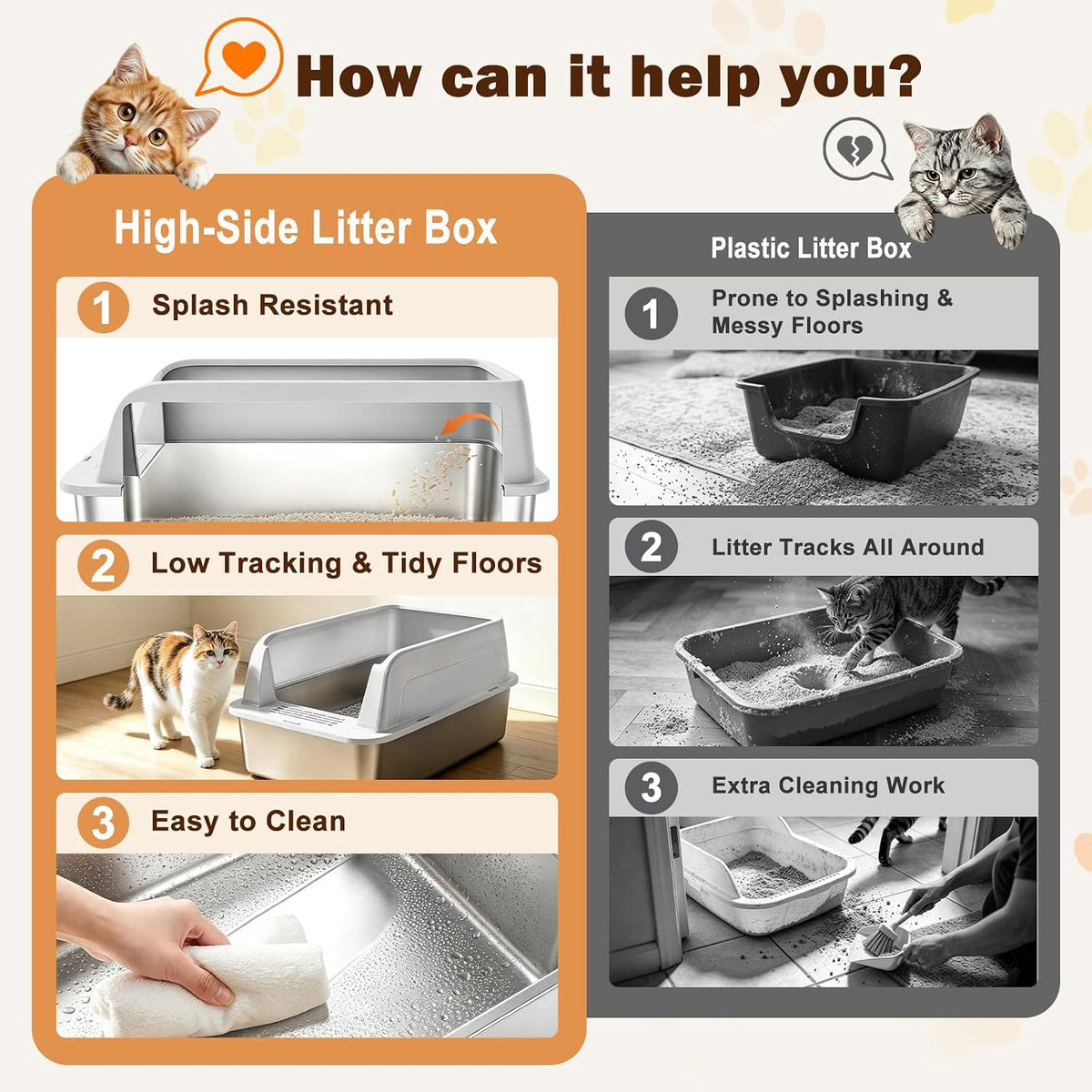 AIPERRO Stainless Steel Litter Box with Lid | XL Metal Enclosed Cat Litter Boxes with High Sided for Big Cats | Anti-Uri