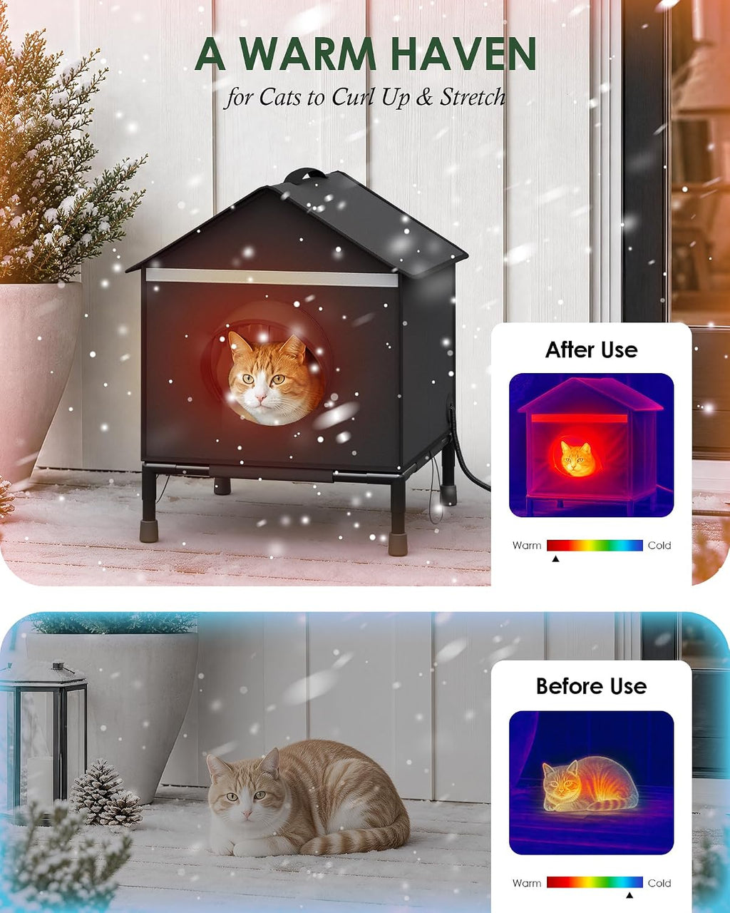 Heated Cat House for Outside Insulated Cat House Outdoor Black M