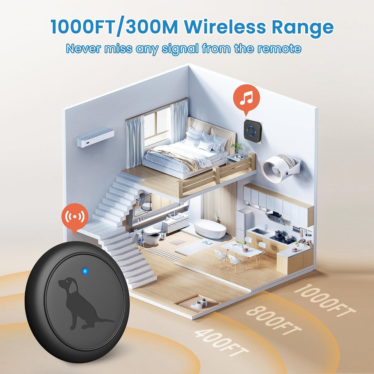 Wireless Dog Doorbell to Go Outside wiht 4 Notification Modes