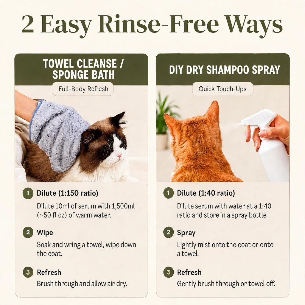 4-in-1 Waterless Cat Shampoo and Conditioner Concentrate with Mitt, Makes 24 Bottles of Dry Shampoo for Cats – Cleanses,