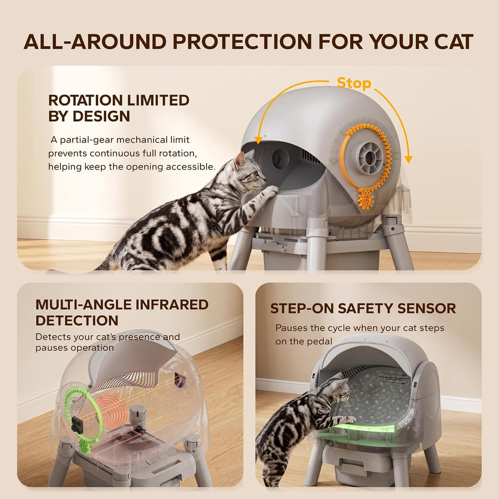 Mimfam Automatic Self Cleaning Litter Box, with 4 Pairs Infrared Senor, Open-Top Design for Multi-Cat Homes, Comes with 