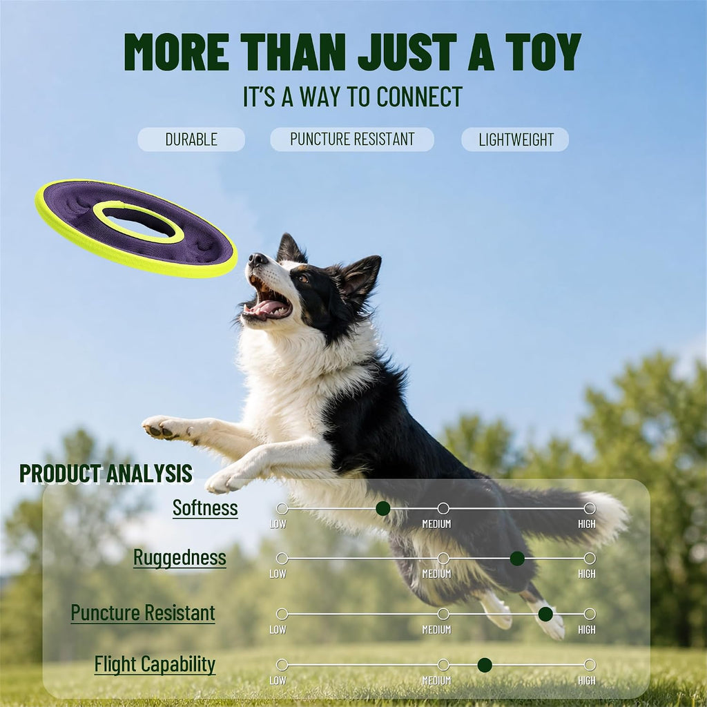 3 Pcs Flying Discs, Interactive Flyer Toys, Feedable Lightweight Catch and Fetch Toys for Small Medium Large Dogs, Float