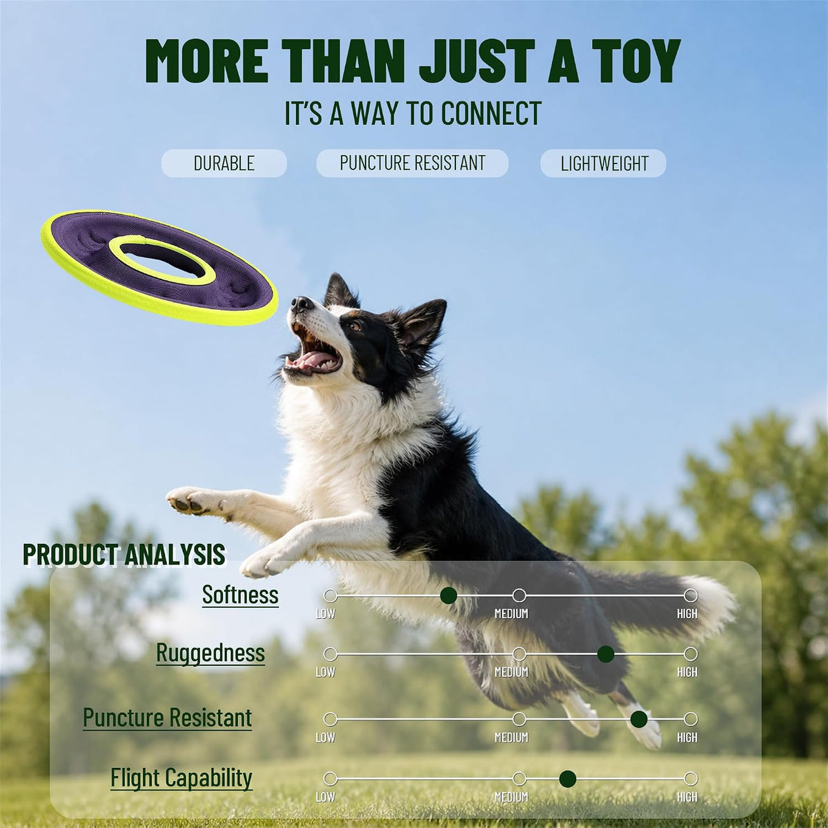 3 Pcs Flying Discs, Interactive Flyer Toys, Feedable Lightweight Catch and Fetch Toys for Small Medium Large Dogs, Float