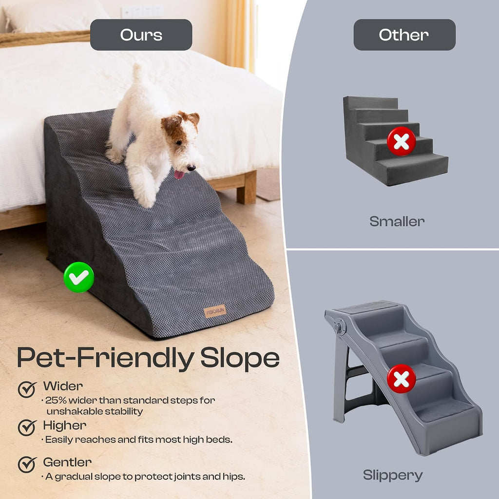 Miorun Extra Wide Dog Stairs for Large Dogs, 25"H Pet Steps for High Beds