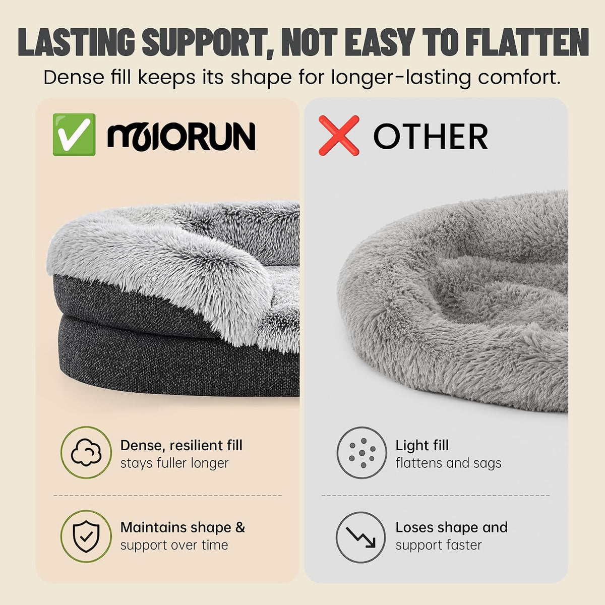 Miorun Fluffy Orthopedic Dog Beds Large Sized Dog, 43" Bolster Sofa Bed